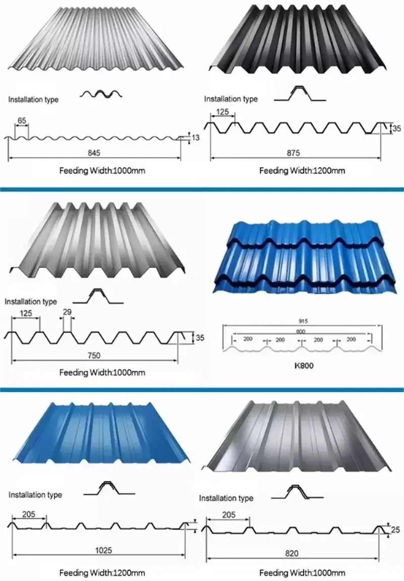 Glazed steel sheet type Glazed steel sheet type